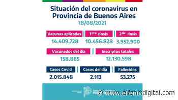 Situación de coronavirus en Provincia de Buenos Aires 18/08/2021 - El Fenix Digital