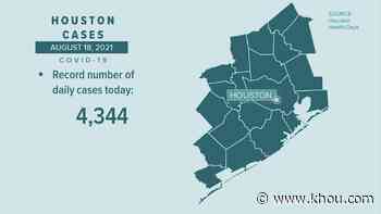 City of Houston reports record number of daily new COVID cases - KHOU.com