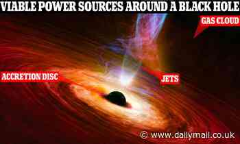 Space: Advanced alien civilizations could be harvesting energy from black holes