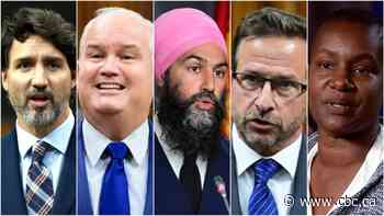 Delta variant threat to the global economy means fiscal prudence may take an election back seat