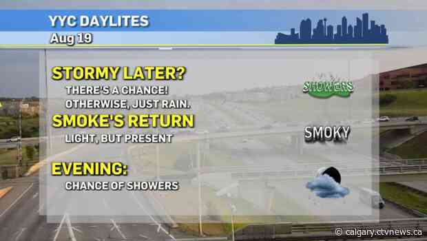 Light showers and the return of wildfire smoke to Calgary