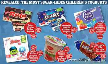 Only 5% of children's yoghurts contain 'healthy' sugar levels