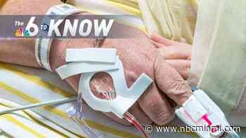 6 to Know: What to Watch For as COVID Hospitalizations Reach Near Record Levels