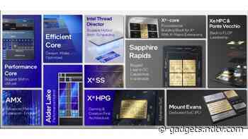 Intel 'Alder Lake' 12th Gen Core, Thread Director, 'Alchemist' Discrete GPU Architecture Details Announced