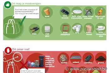 Woensdagmarkt verwelkomt in september minirecyclagepark