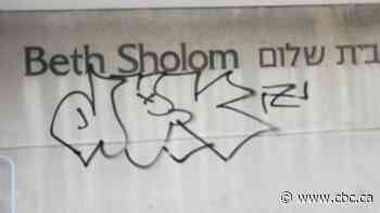 Toronto synagogue vandalized with antisemitic graffiti