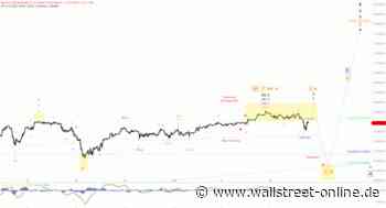 Elliott Wellen Analyse: Wirkungstreffer im DAX