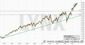 LYNX: Comcast: Ungeliebt und unterschätzt
