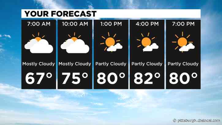 Pittsburgh Weather: Temperatures Begin To Warm Up As Weekend Approaches
