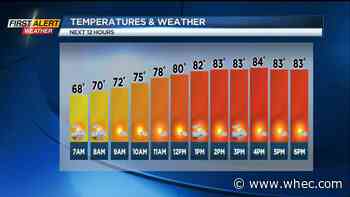 First Alert Weather: Nice summer weather today, decent weekend ahead with scattered thunderstorms