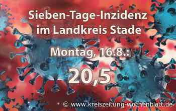Inzidenz im Landkreis Stade liegt jetzt über 20: Corona-Ausbruch in Stader Altenheim: Dank Impfung keine schw - Kreiszeitung Wochenblatt
