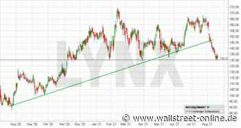 LYNX: Tinder: Wir setzen auf eine Erholung