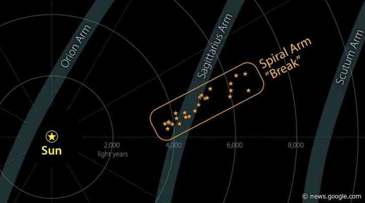 A spiral arm break in the Milky Way - EarthSky