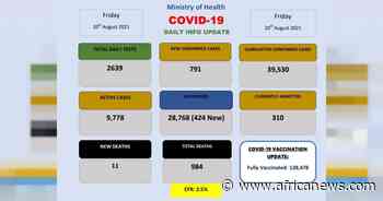 Coronavirus - Eswatini: COVID-19 Daily Info Update (20 August 2021) - Africanews English