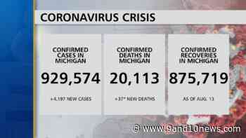 Michigan Health Officials Report 4197 New Coronavirus Cases, 37 Deaths - 9 & 10 News - 9&10 News