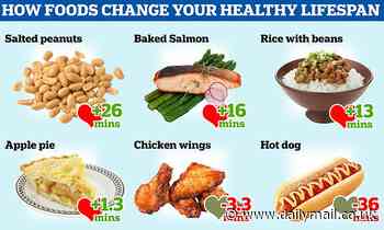 Food: Eating a hot dog could cost you 36 minutes of healthy LIFE, study claims - Daily Mail
