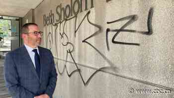 Rabbi feels 'trembling worry' after Toronto synagogue vandalized with antisemitic graffiti - CBC.ca