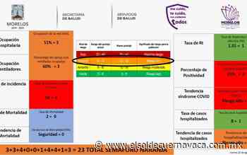 Morelos regresará a semáforo naranja: Salud - El Sol de Cuernavaca