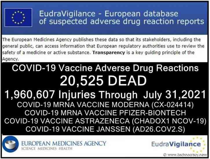 Soaring: European Union Reports 1.9 Million Vaccine Injuries, 20,595 Deaths