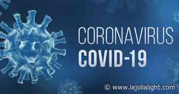 UC San Diego researchers find coronavirus 'gates' that allow infection - La Jolla Light