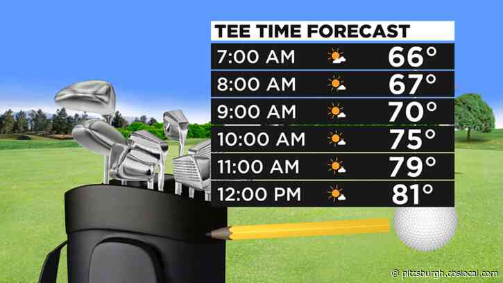 Pittsburgh Weather: Hot, Sunny Sunday