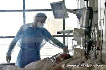 Quel âge ont les personnes actuellement hospitalisées pour Covid-19?