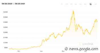 GPU Availability and Pricing Update: August 2021 - TechSpot