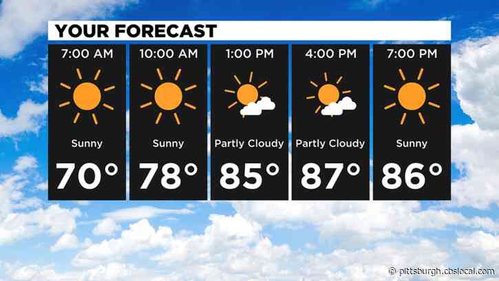 Pittsburgh Weather: Muggy Monday With Hot, Humid Conditions