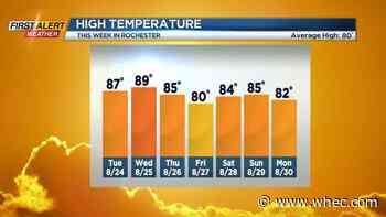 First Alert Weather: Warm and muggy summer weather this week