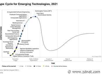 Gartner releases its 2021 emerging tech hype cycle: Here's what's in and headed out