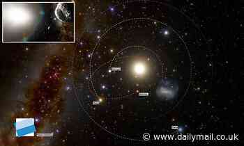 Astronomers find asteroid with the fastest orbit in the solar system: 0.6-mile wide space rock