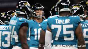 Could Jaguars quarterback competition be aimed at protecting Trevor Lawrence from a bad roster?
