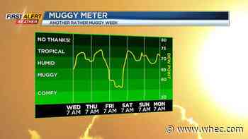 First Alert Weather: Heat advisory is posted for Wednesday