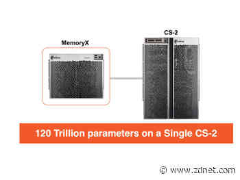 Cerebras prepares for the era of 120 trillion-parameter neural networks