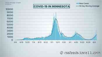 Live updates: Minnesota reports nearly 550 COVID hospitalizations; officials talk State Fair