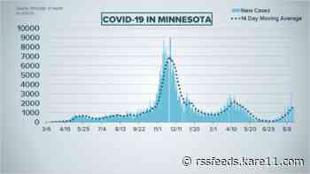 Live updates: COVID cases, hospitalizations in Minnesota remain high
