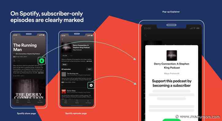 Spotify Competes With Apple by Expanding Podcast Subscriptions Program