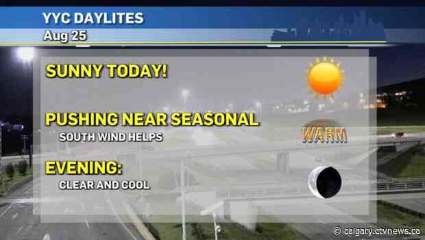 Riding the waves: Calgary's long-range weather trends aren't going anywhere