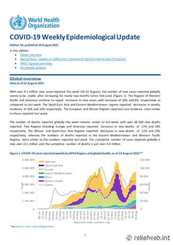 Coronavirus Disease (COVID-19): Weekly Epidemiological Update (24 August 2021) - World - ReliefWeb