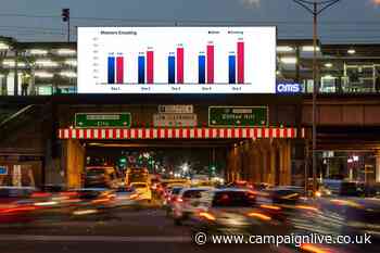 Neuro research supports need for evolving creative in OOH