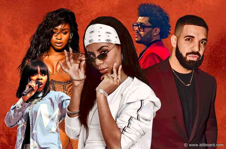 The 15 Best Aaliyah Samples in Modern R&B/Hip-Hop