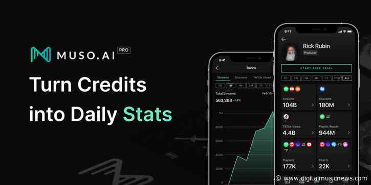 Have Credits? View Your Stream Counts with Muso.AI – How It Works