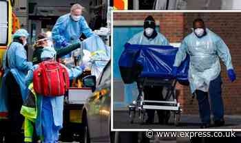 Scientists may have discovered the most important indicator of dying from COVID-19 - Express