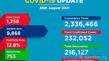 Coronavirus - Kenya: COVID-19 Update (25 August 2021) | The Guardian Nigeria News - Nigeria and World News — APO Press Releases — The Guardian Nigeria News – Nigeria and World News - Guardian