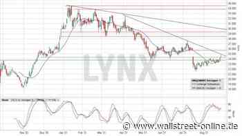 LYNX: Siemens Energy: Noch sind die Bären nicht geschlagen