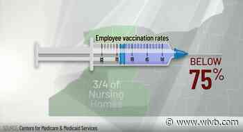 News 4 Investigates analysis: most nursing homes in WNY report employee vaccination rates below 75%