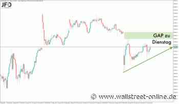 DAX-Morgenanalyse: Neuer Schwung an der 15800 am Freitag