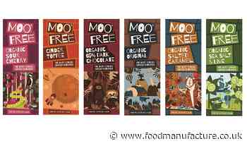Moo Free secures £900k funding package