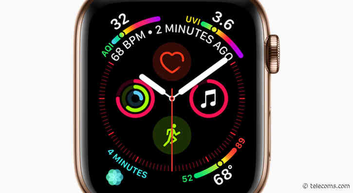 Smartwatch market bounces back strongly as Apple Watch user base hits 100 million