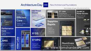 Intel Architecture Day 2021: Alder Lake Chips, Golden Cove and Gracemont Cores - Tom's Hardware